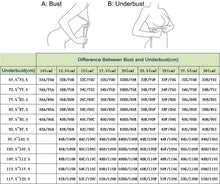 Load image into Gallery viewer, Sexy Sports Bra For Women Gym Large Size Push Up Active Big Bralette Solid Underwire Plus Brassiere Female Workout Lingerie D